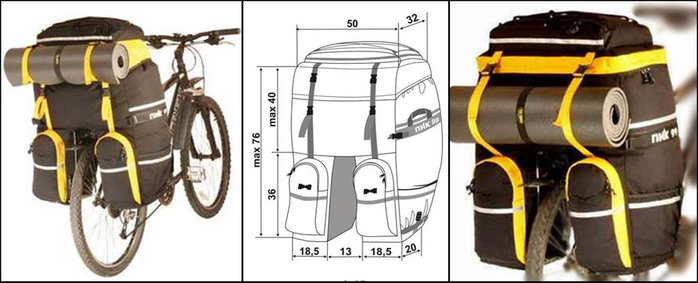 Устройство и внешний вид велорюкзака на багажник